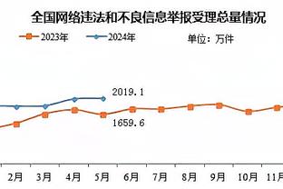 必威国际betwayAPP下载截图2